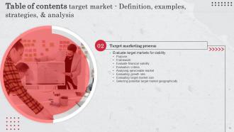 Target Market Definition Examples Strategies And Analysis Complete Deck Strategy CD V Designed Impressive