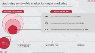 Target Market Definition Examples Strategies And Analysis Complete Deck Strategy CD V Appealing Impressive