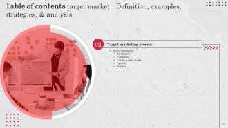 Target Market Definition Examples Strategies And Analysis Complete Deck Strategy CD V Unique Interactive