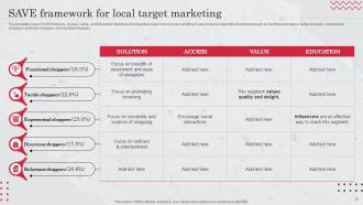 Target Market Definition Examples Strategies And Analysis Complete Deck Strategy CD V Professional Interactive