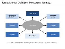 Target market definition messaging identity marketing mix marketing activities