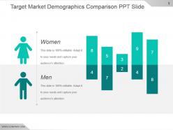 Target Market Demographics Comparison Ppt Slide