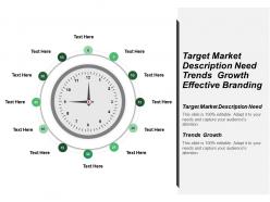 Target market description need trends growth effective branding