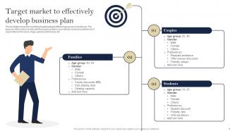 Target Market For Business Plan Powerpoint Ppt Template Bundles Adaptable Professionally
