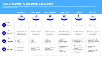 Target Market Grouping And Profiling Guide MKT CD V Attractive Best