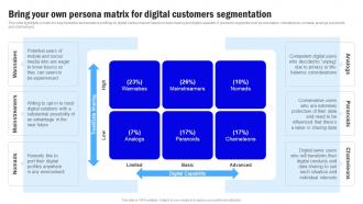 Target Market Grouping Bring Your Own Persona Matrix For Digital Customers MKT SS V