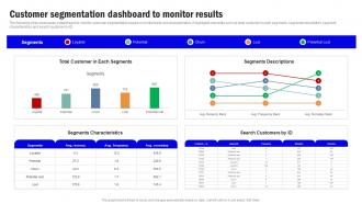 Target Market Grouping Customer Segmentation Dashboard To Monitor Results MKT SS V