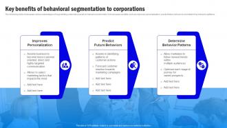 Target Market Grouping Key Benefits Of Behavioral Segmentation To Corporations MKT SS V
