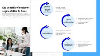 Target Market Grouping Key Benefits Of Customer Segmentation To Firms MKT SS V
