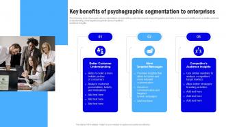 Target Market Grouping Key Benefits Of Psychographic Segmentation To MKT SS V