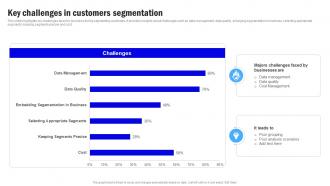 Target Market Grouping Key Challenges In Customers Segmentation MKT SS V