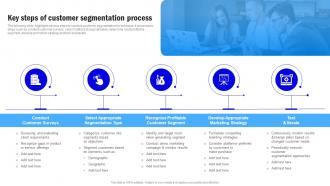 Target Market Grouping Key Steps Of Customer Segmentation Process MKT SS V