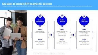 Target Market Grouping Key Steps To Conduct Stp Analysis For Business MKT SS V