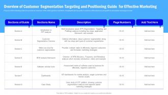 Target Market Grouping Overview Of Customer Segmentation Targeting MKT SS V