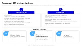 Target Market Grouping Overview Of Ott Platform Business MKT SS V