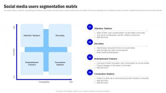 Target Market Grouping Social Media Users Segmentation Matrix MKT SS V