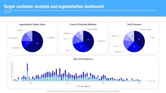 Target Market Grouping Target Customer Analysis And Segmentation Dashboard MKT SS V