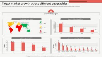 Target Market Growth Across Different Geographies Customized Product Strategy For Niche