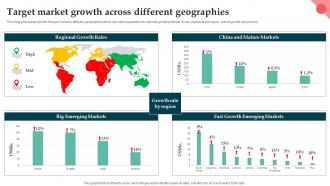 Target Market Growth Across Different Geographies Product Launch Strategy For Niche Market Segment