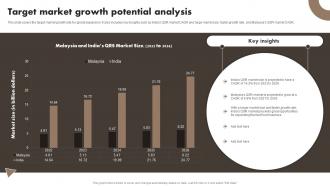 Target Market Growth Potential Developing A Transnational Strategy To Increase Global Reach