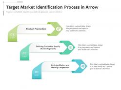 Target Market Identification Process In Arrow
