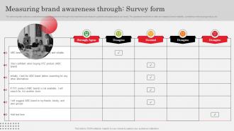 Target Market Needs Measuring Brand Awareness Through Survey Market Research Analysis To Understand
