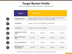 Target market profile enemy needs ppt powerpoint presentation example file