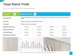 Target market profile oily skin ppt powerpoint presentation slides template