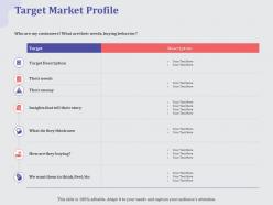 Target market profile story ppt powerpoint presentation summary grid