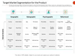 Target market segmentation for the product ppt template visuals