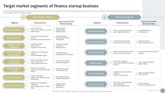 Target Market Segments Of Finance Startup Business Finance Startup Business Go To Market Strategy SS