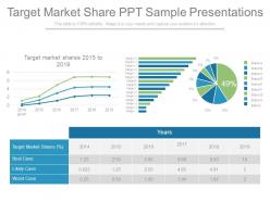 Target market share ppt sample presentations
