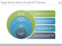 Target market size and growth ppt sample
