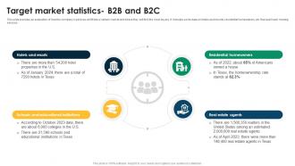Target Market Statistics B2B And B2C Lawn Mowing Business Plan BP SS