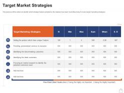Target market strategies retailing strategies ppt powerpoint presentation summary graphics design