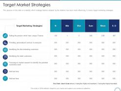 Target market strategies store positioning in retail management ppt guidelines