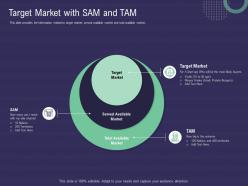 Target market with sam and tam capital raise for your startup through series b investors