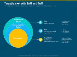 Target market with sam and tam investment pitch raise funding series b venture round ppt slide