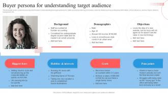 Target Marketing Process Buyer Persona For Understanding Target Audience