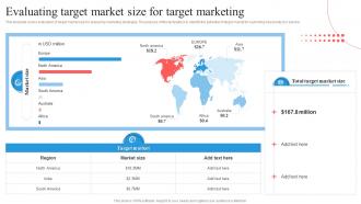 Target Marketing Process Evaluating Target Market Size For Target Marketing