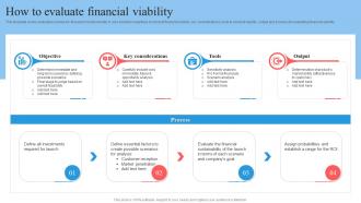 Target Marketing Process How To Evaluate Financial Viability