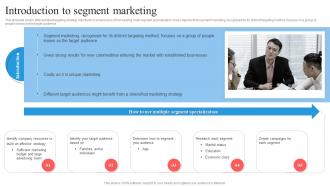 Target Marketing Process Introduction To Segment Marketing Ppt Summary Objects