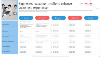 Target Marketing Process Powerpoint Presentation Slides Strategy CD V Professionally Visual