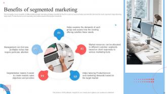 Target Marketing Process Powerpoint Presentation Slides Strategy CD V Impactful Appealing