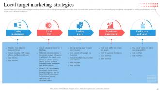 Target Marketing Process Powerpoint Presentation Slides Strategy CD V Attractive Appealing