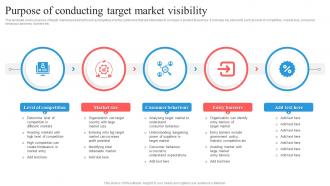 Target Marketing Process Purpose Of Conducting Target Market Visibility
