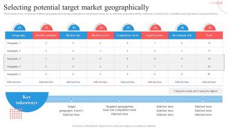 Target Marketing Process Selecting Potential Target Market Geographically