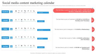 Target Marketing Process Social Media Content Marketing Calendar