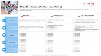 Target Marketing Process Social Media Content Marketing Ppt Summary Topics