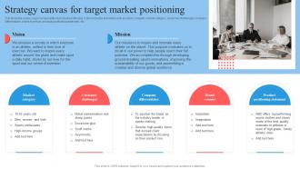 Target Marketing Process Strategy Canvas For Target Market Positioning